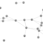 LIS 4317 Data Visualization: Networks